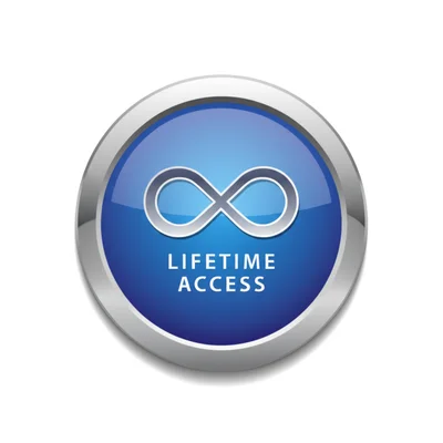 TedsWoodworking Lifetime Access